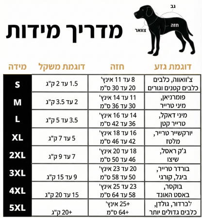 מעיל החורף לכלבים של לאביון